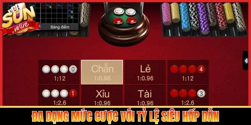 Đa dạng mức cược với tỷ lệ siêu hấp dẫn